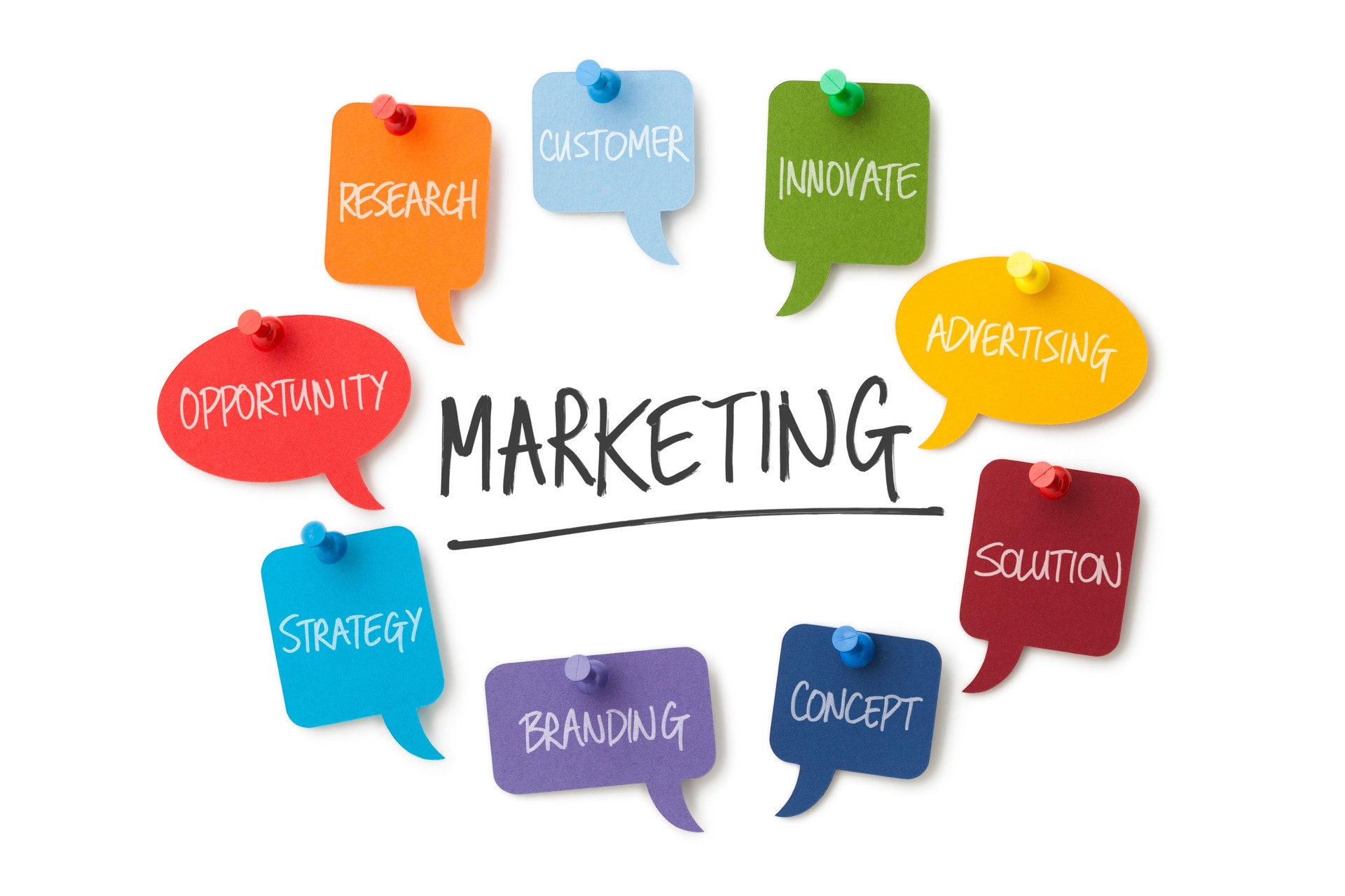 Speech bubbles with a marketing theme pinned up